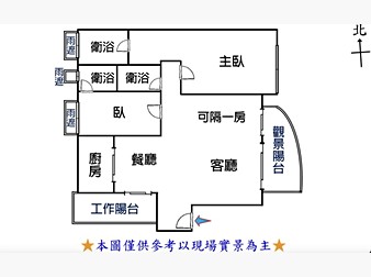 社區格局圖