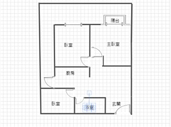 社區格局圖