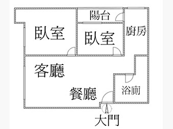 社區格局圖