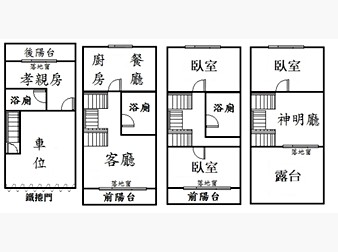 社區格局圖