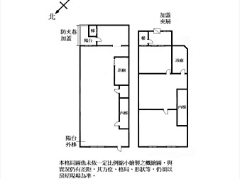 社區格局圖