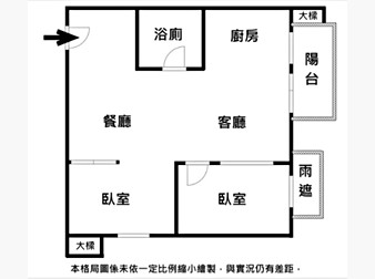 社區格局圖