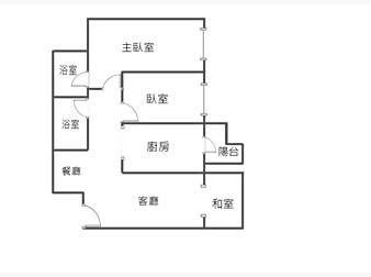 社區格局圖