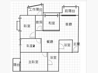 社區格局圖