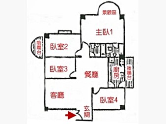 社區格局圖