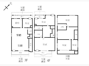 社區格局圖
