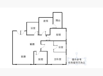 社區格局圖