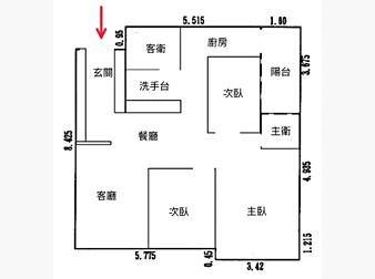 社區格局圖