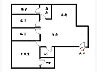 社區格局圖