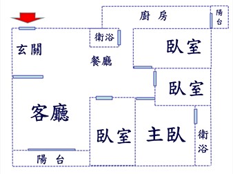 社區格局圖