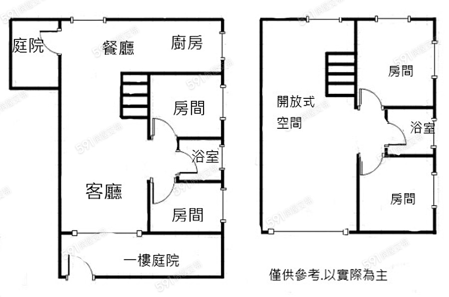 全部圖片