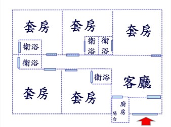 社區格局圖