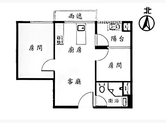 社區格局圖