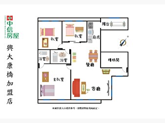 社區格局圖