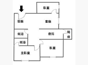 社區格局圖