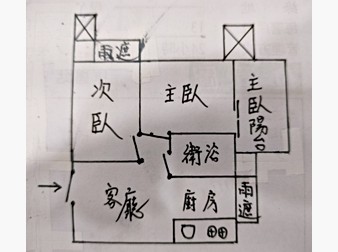 社區格局圖