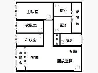 社區格局圖