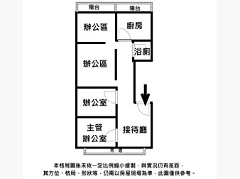 社區格局圖