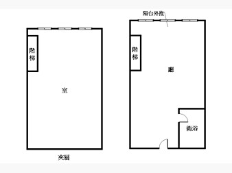 社區格局圖