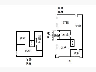 社區格局圖