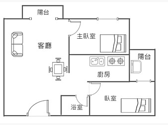 社區格局圖