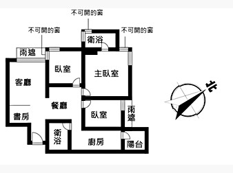 社區格局圖
