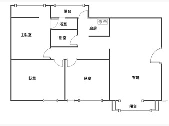 社區格局圖