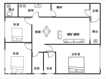 社區格局圖