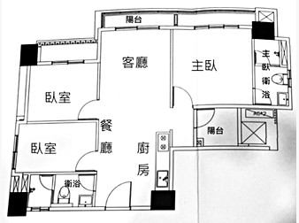 社區格局圖