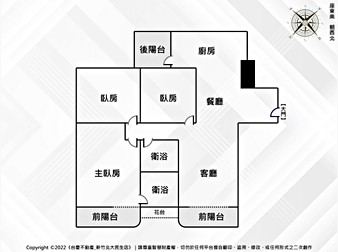 社區格局圖