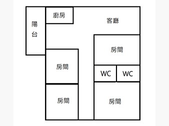 社區格局圖