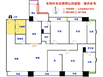 社區格局圖