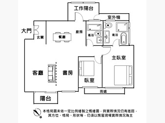 社區格局圖