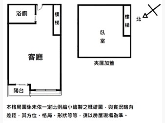 社區格局圖