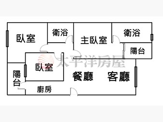 社區格局圖