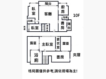 社區格局圖