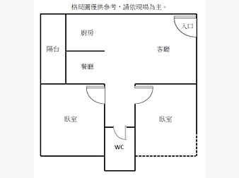 社區格局圖