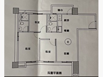 社區格局圖