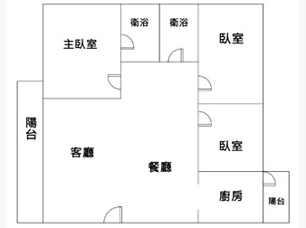 社區格局圖