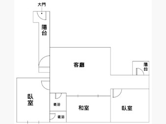 社區格局圖