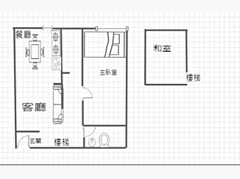 社區格局圖