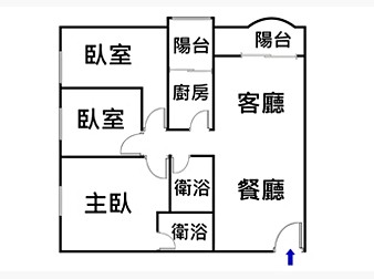 社區格局圖