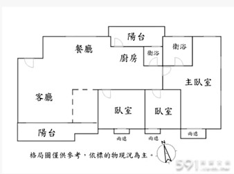 社區格局圖