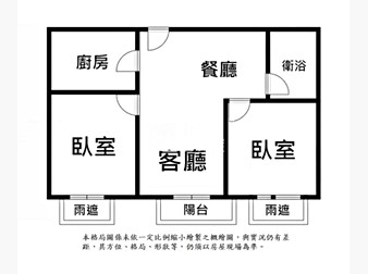 社區格局圖