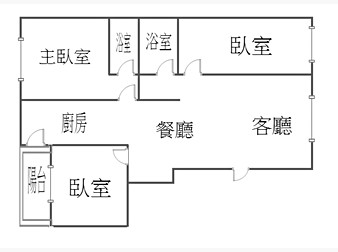 社區格局圖