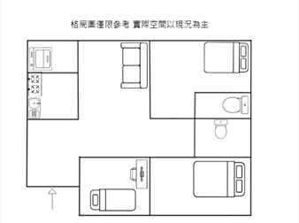 社區格局圖