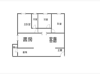 社區格局圖