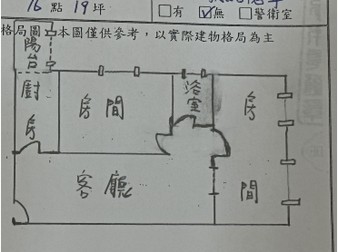 社區格局圖