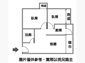 社區格局圖