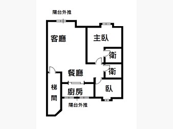 社區格局圖